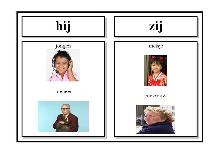 Hij Noch Zij Is Onpartijdig
