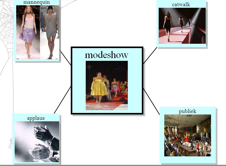 Bestand:Modeshow.jpg