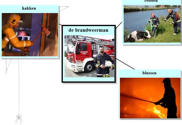 Bestand:Brandweerman 1 2.jpg
