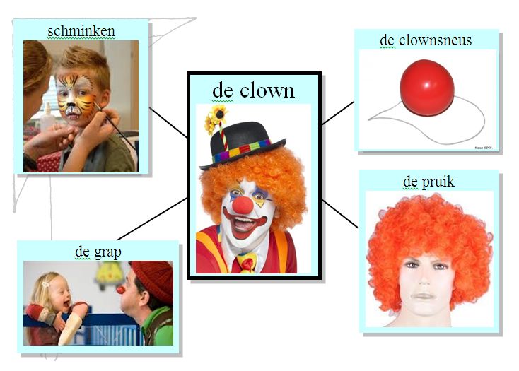 Bestand:Clown.jpg