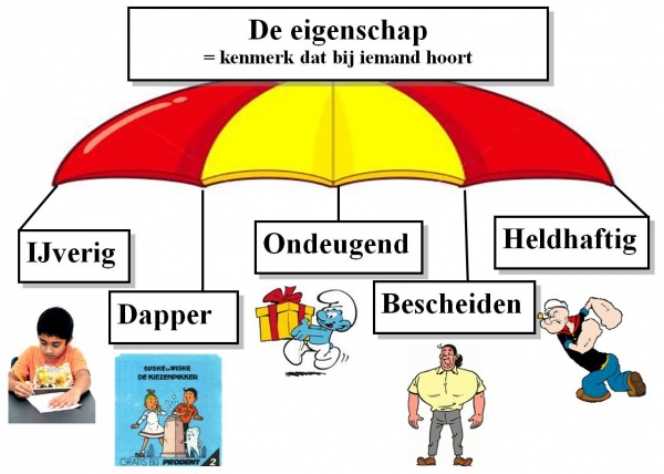 Ondeugend - woorden.wiki.kennisnet.nl