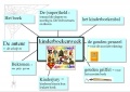 Kinderboekenweek gr. 5.jpg
