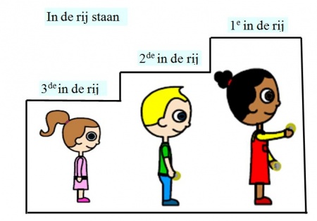 In de rij staan - woorden.wiki.kennisnet.nl