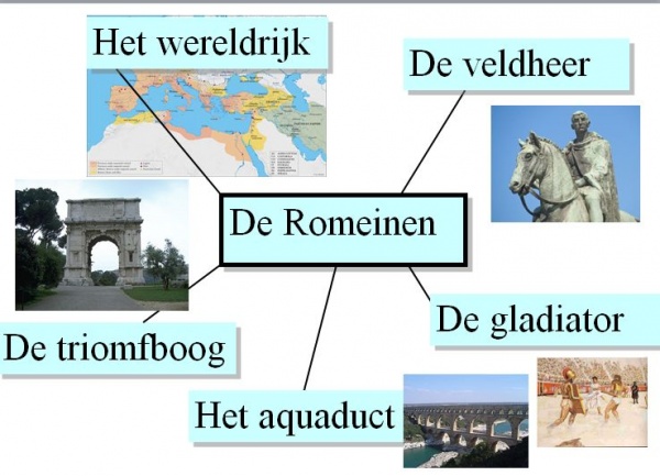 Romeinen - woorden.wiki.kennisnet.nl