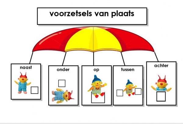 Achter elkaar - woorden.wiki.kennisnet.nl