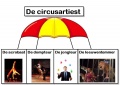Circusartiest4.jpg