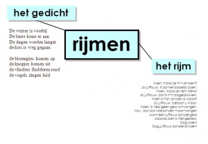Uitgelezene Rijmen - woorden.wiki.kennisnet.nl MM-81