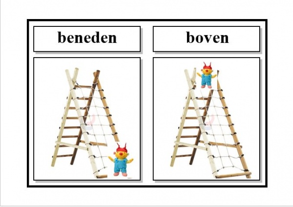 Beneden - woorden.wiki.kennisnet.nl