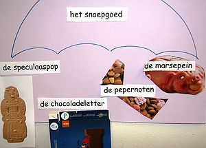 Snoepgoed Sinterklaas.jpg