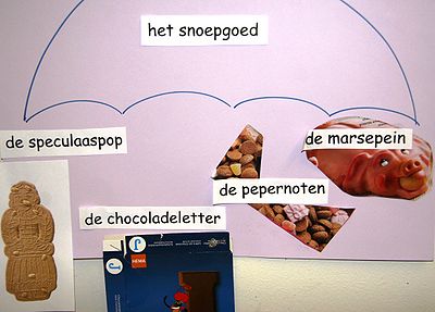 Snoepgoed Sinterklaas.jpg