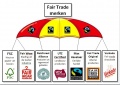 Fair trade.jpg